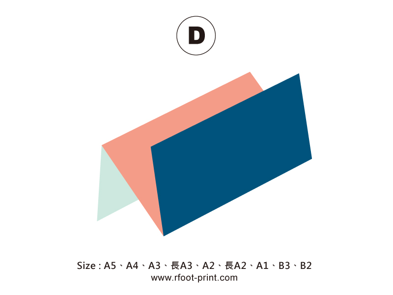 海報DM摺紙設計範例-彈簧摺N字摺