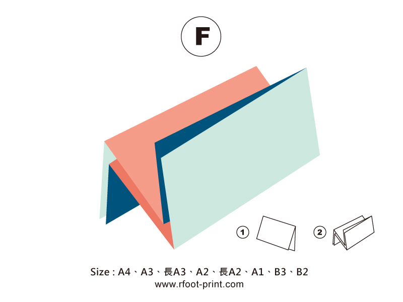 海報DM摺紙設計範例-對摺+彈簧摺