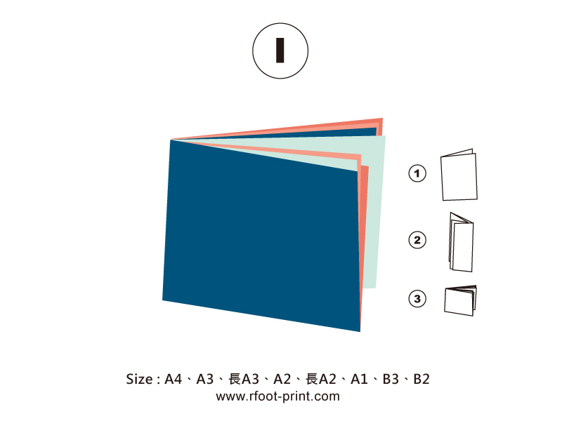 海報DM摺紙設計範例-平行2摺+對摺