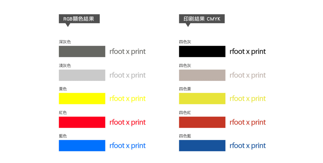 右腳設計印刷-常見印刷顏色問題-RGB轉CMYK的色差狀況